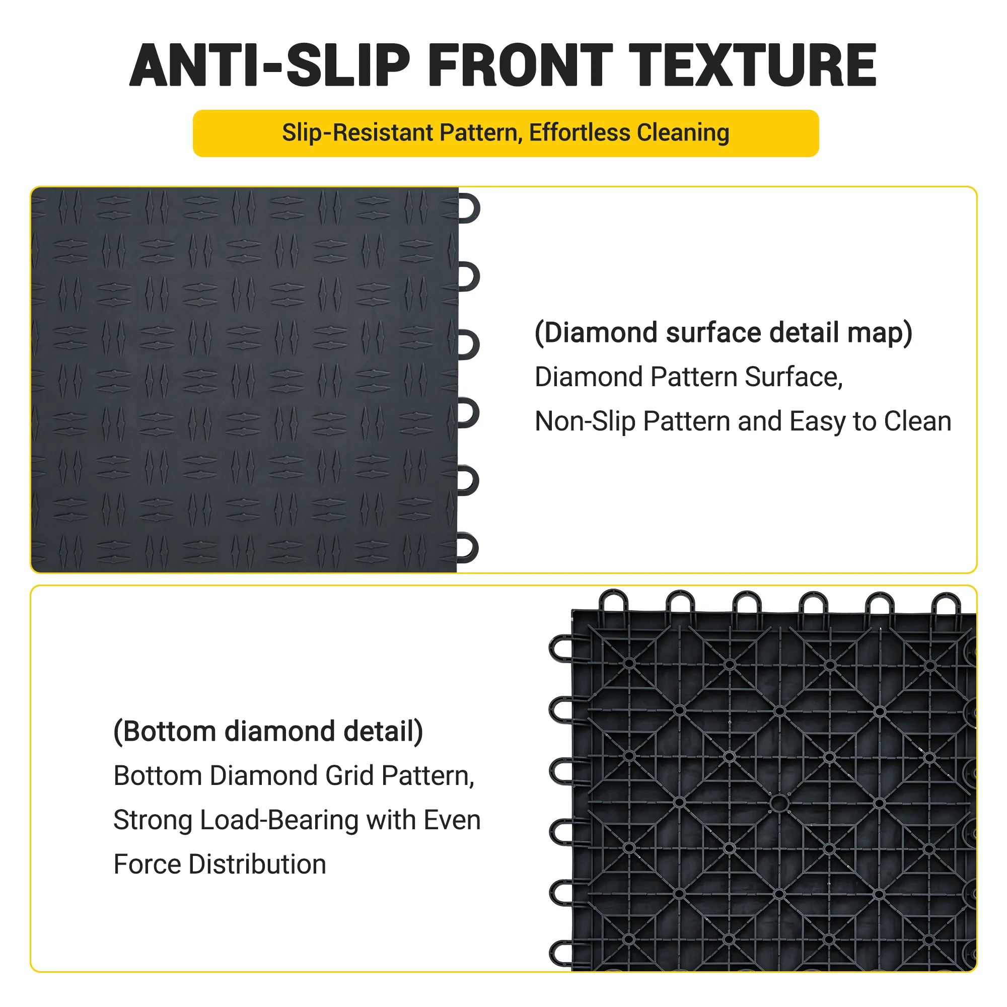 Garvee 50 Pack 12"X12" Interlocking Garage Floor Tiles,Double-Sided Non-Slip Flooring, Heavy Duty PVC Garage Flooring Tiles Covering for Basement, Workshop & Repair Shop,Black - Image 8