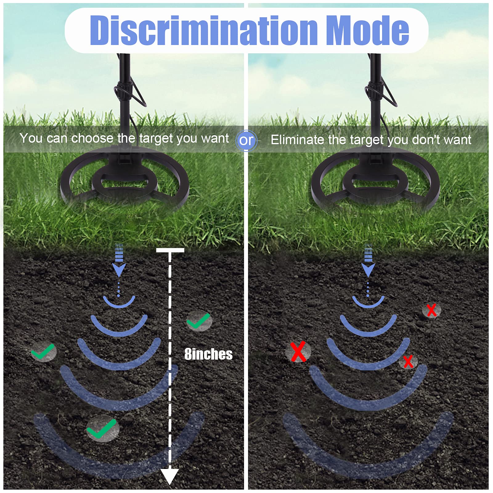 Garvee Metal Detector Kit for Kids & Adults with Sand Sifter Scoop, IP68 Waterproof, LCD Display & 10" Coil Adjustable Gold Detector for Treasure Hunting, Lightweight Easy to Use - Image 3