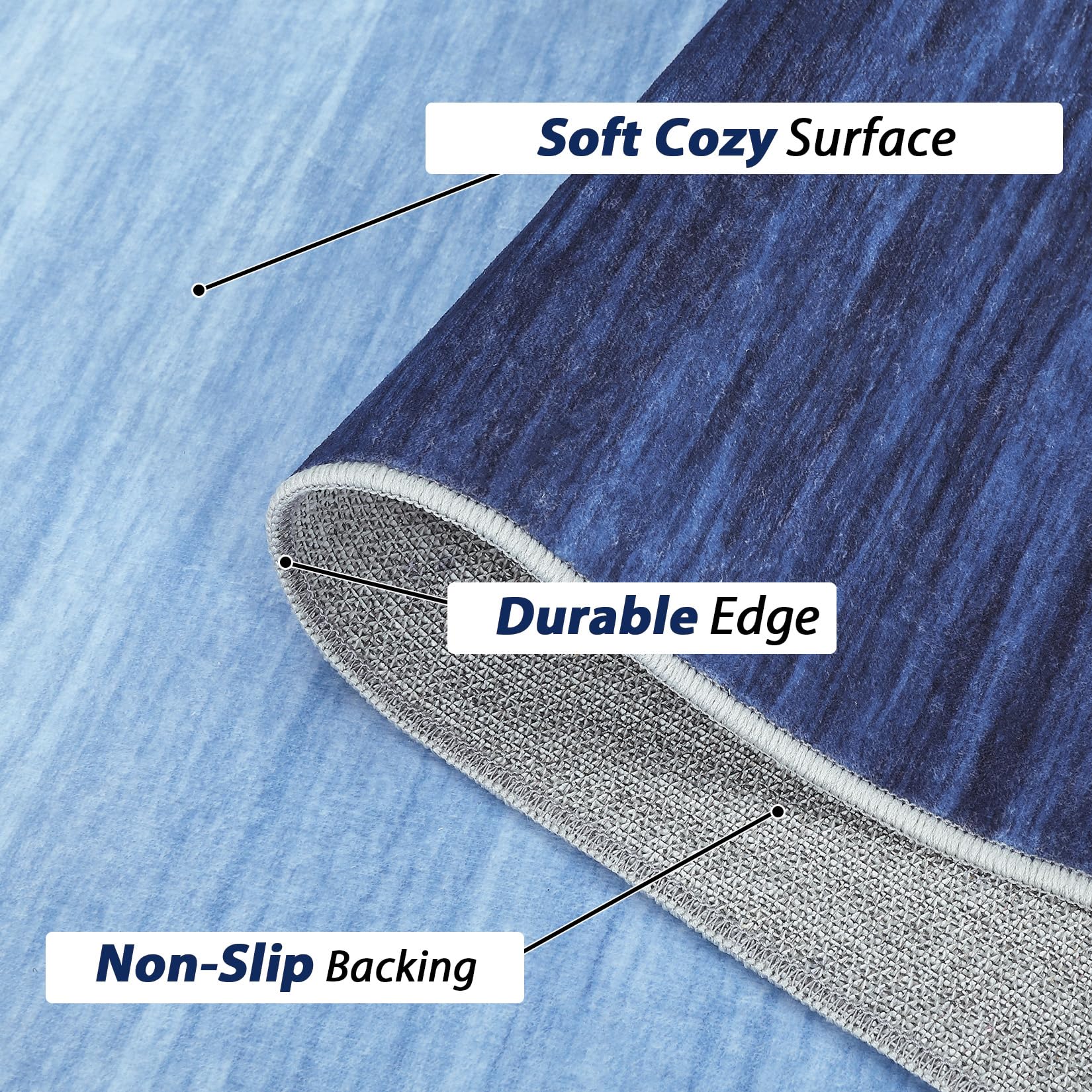 Garvee Modern Blue 2x6 Washable Area Rugs Runner Rugs for Hallway Living Room Abstract Ombre Rug Modern Kitchen Rugs with Rubber Backing Vintage Carpet Bedroom Rug Blue Office Rug Entryway Floor Cover - Image 3