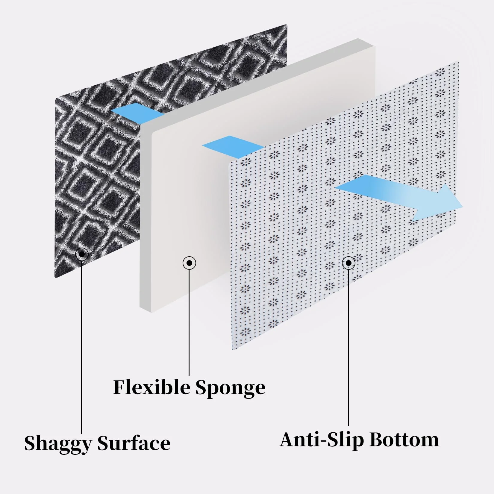 Garvee Shag Rug for Living Room 2x8 Runner Rug Shaggy Rug Kids Rug Plush Rug Geometric Bedroom Carpet Fluffy Rug Bedside Rug Soft Rug Non Skid Rug Modern Area Rug for Nursery Dorm, Black - Image 7